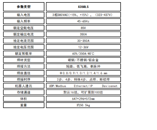 X350LS參數.jpg